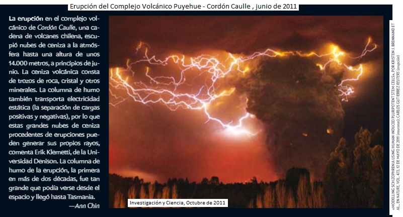 Complejo volcanico Puyehue Cordon Caulle